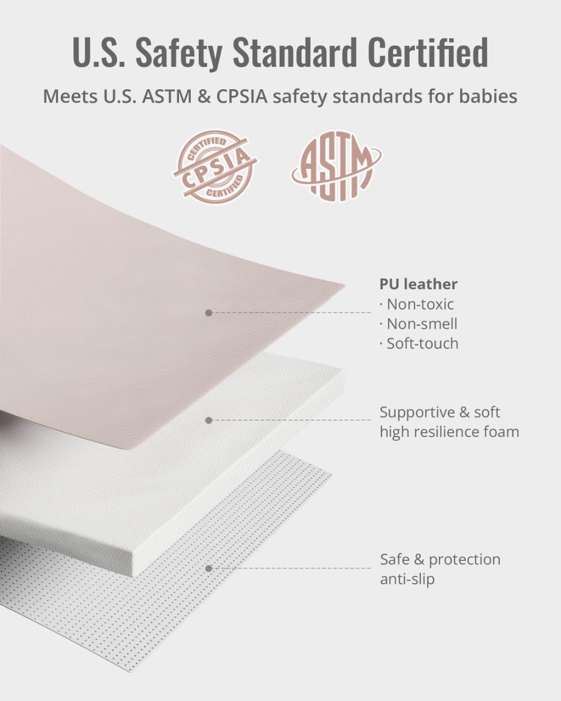 Wipe-clean baby floor mat for easy maintenance