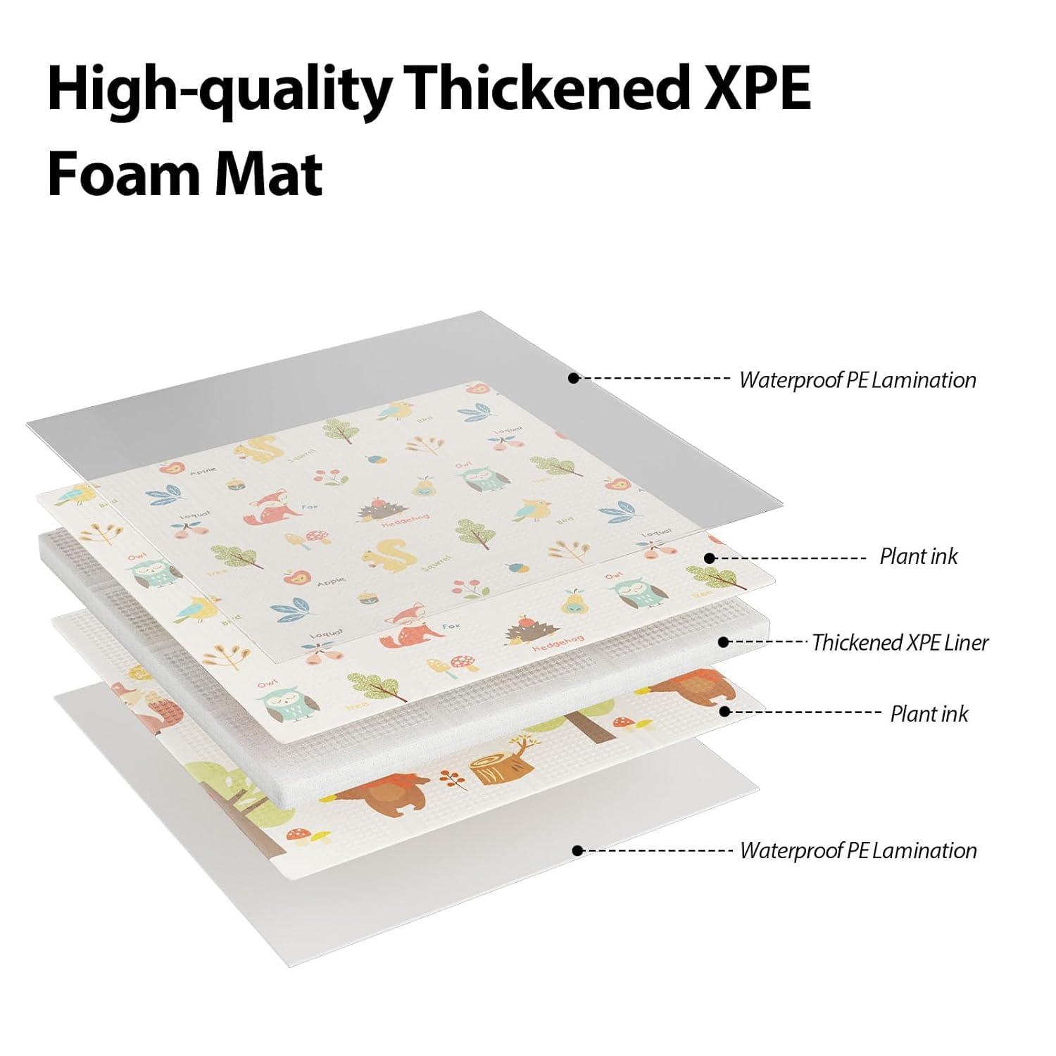 Waterproof baby activity mat with animal graphics