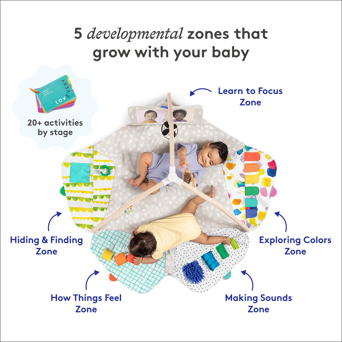 Lovevery baby activity mat with five Montessori development zones open