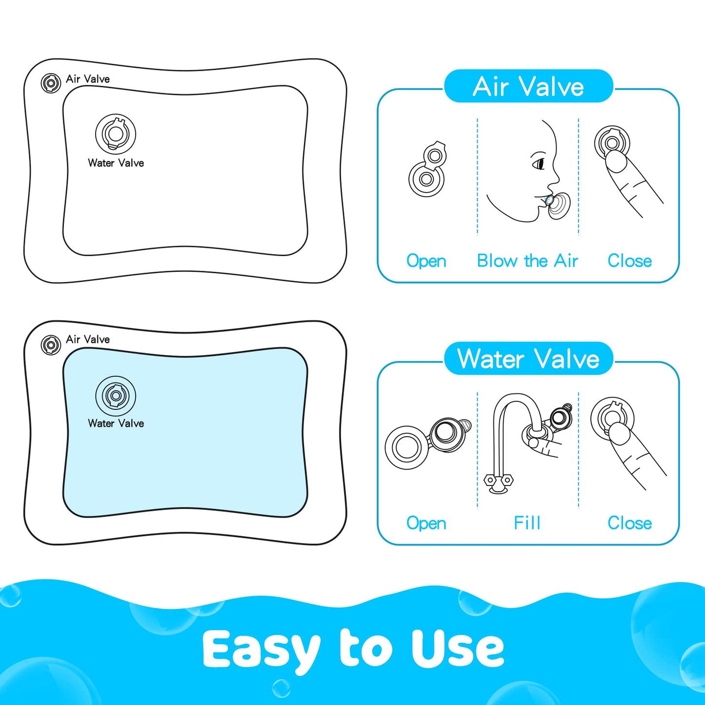 Yeeeasy authentic imported infant water mat packaging showcasing product safety certifications