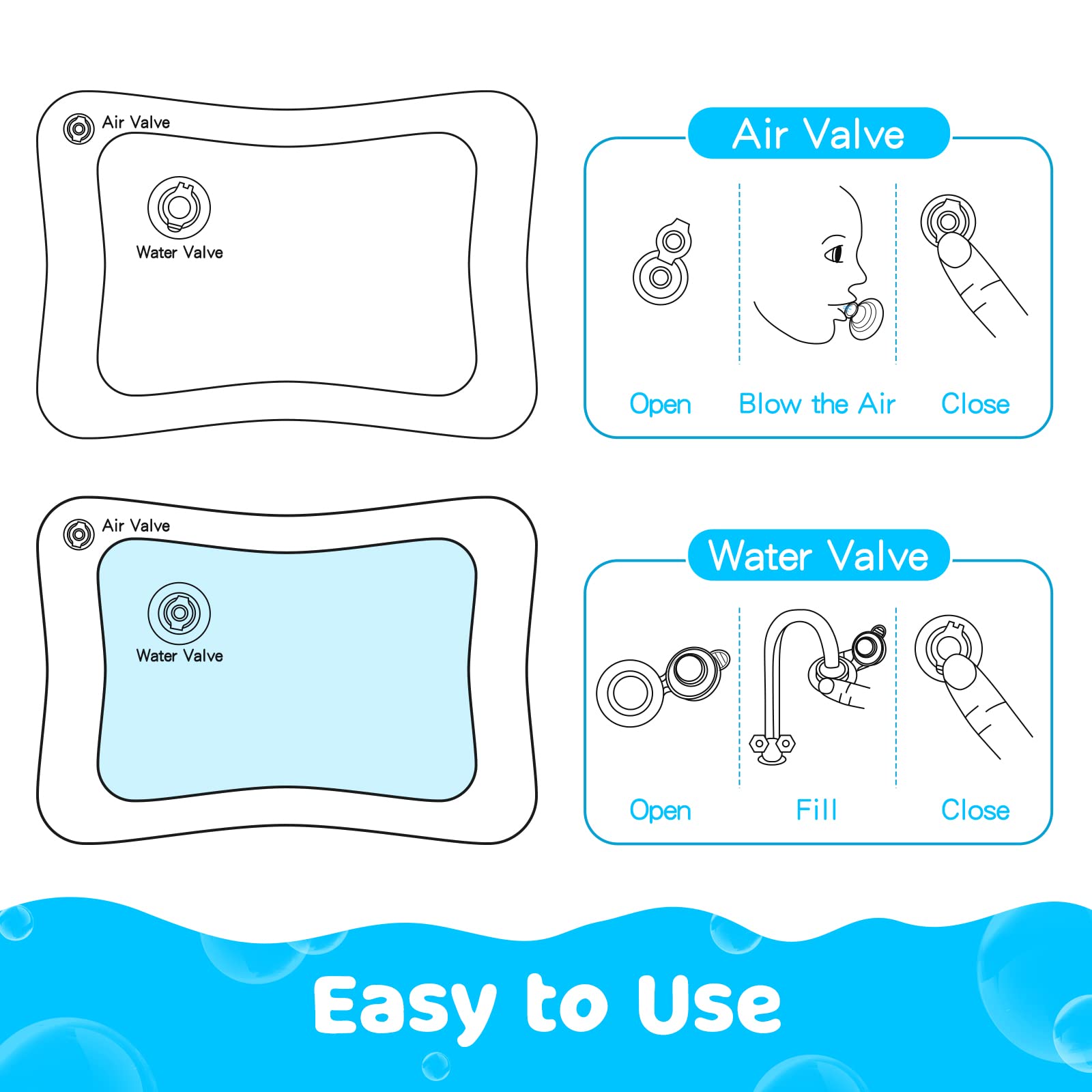 Yeeeasy authentic imported infant water mat packaging showcasing product safety certifications