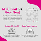 Bumbo 3 in 1 seat stored with tray tucked into the base