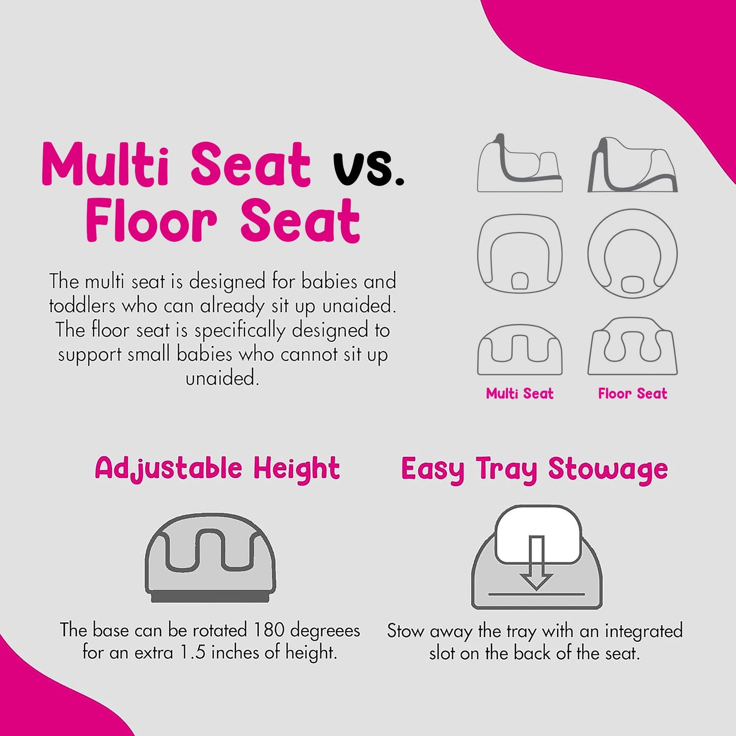 Bumbo seat tray storage and assembly view
