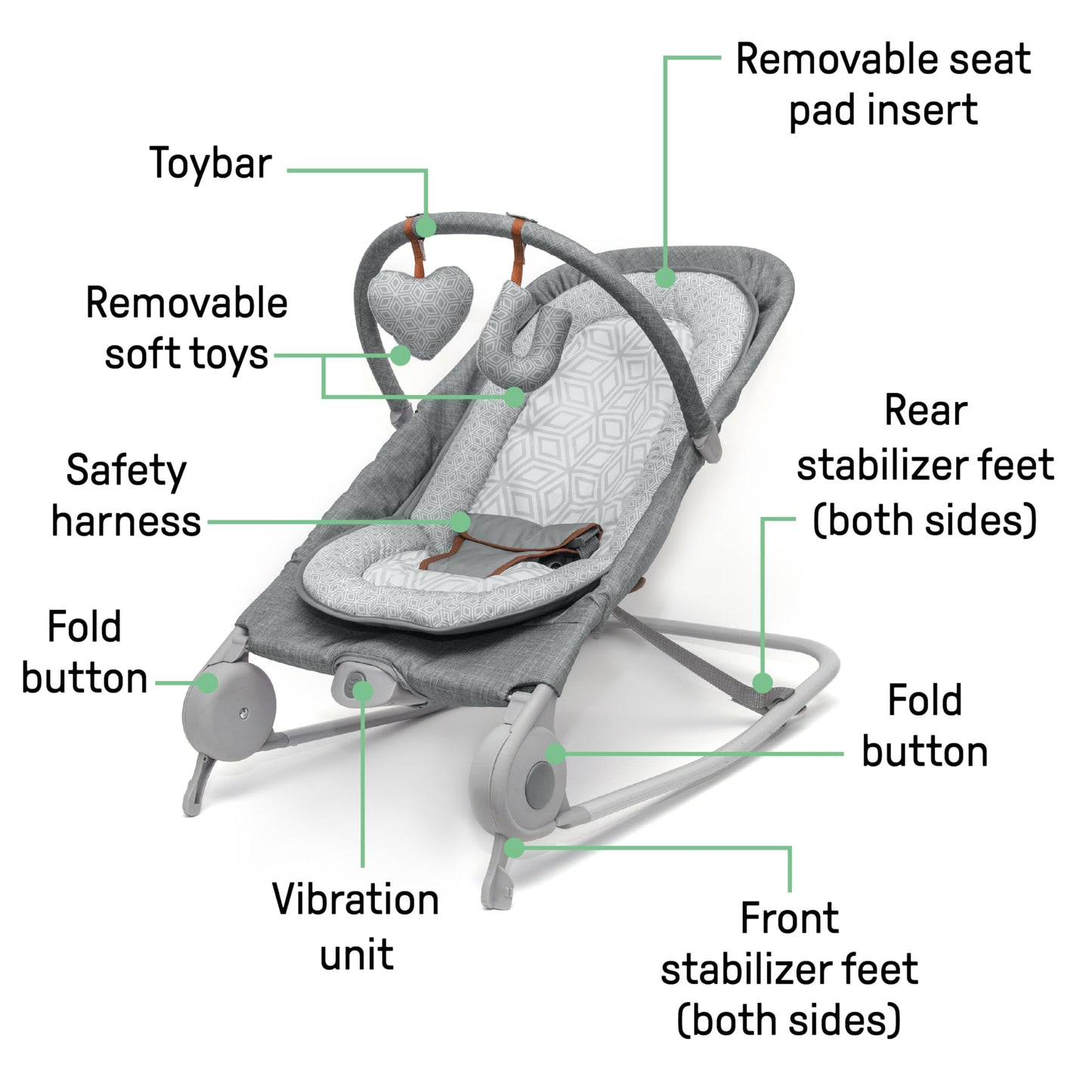 Portable baby rocker folded flat for storage