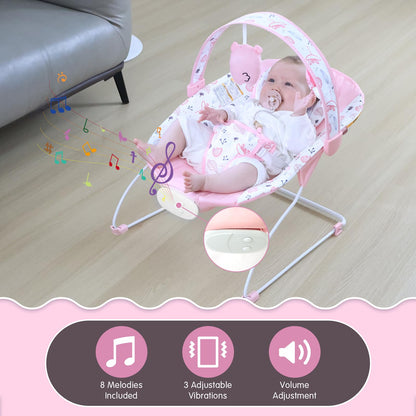 Control panel for Furmubei baby bouncer music and vibration settings