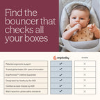 Parent adjusting Ergobaby bouncer height with foot pedal