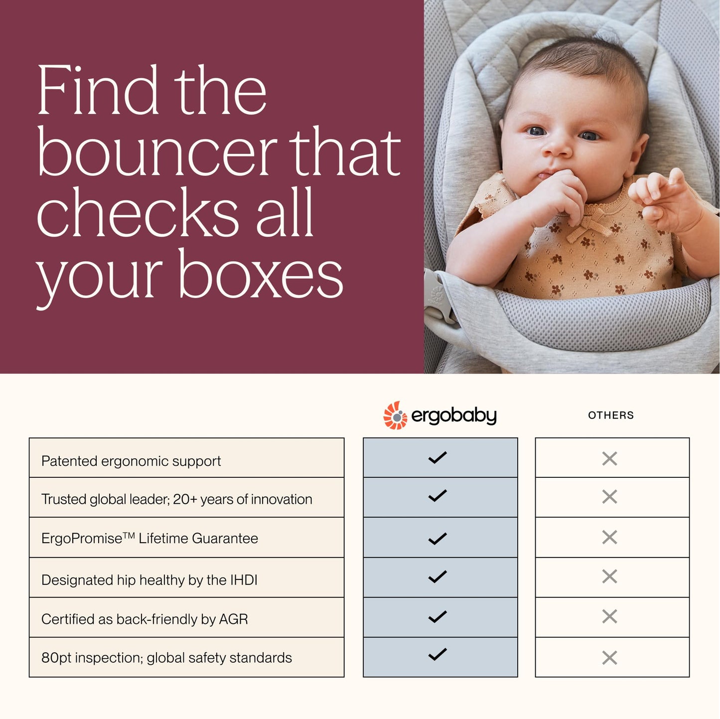 Ergobaby Evolve bouncer toddler chair mode