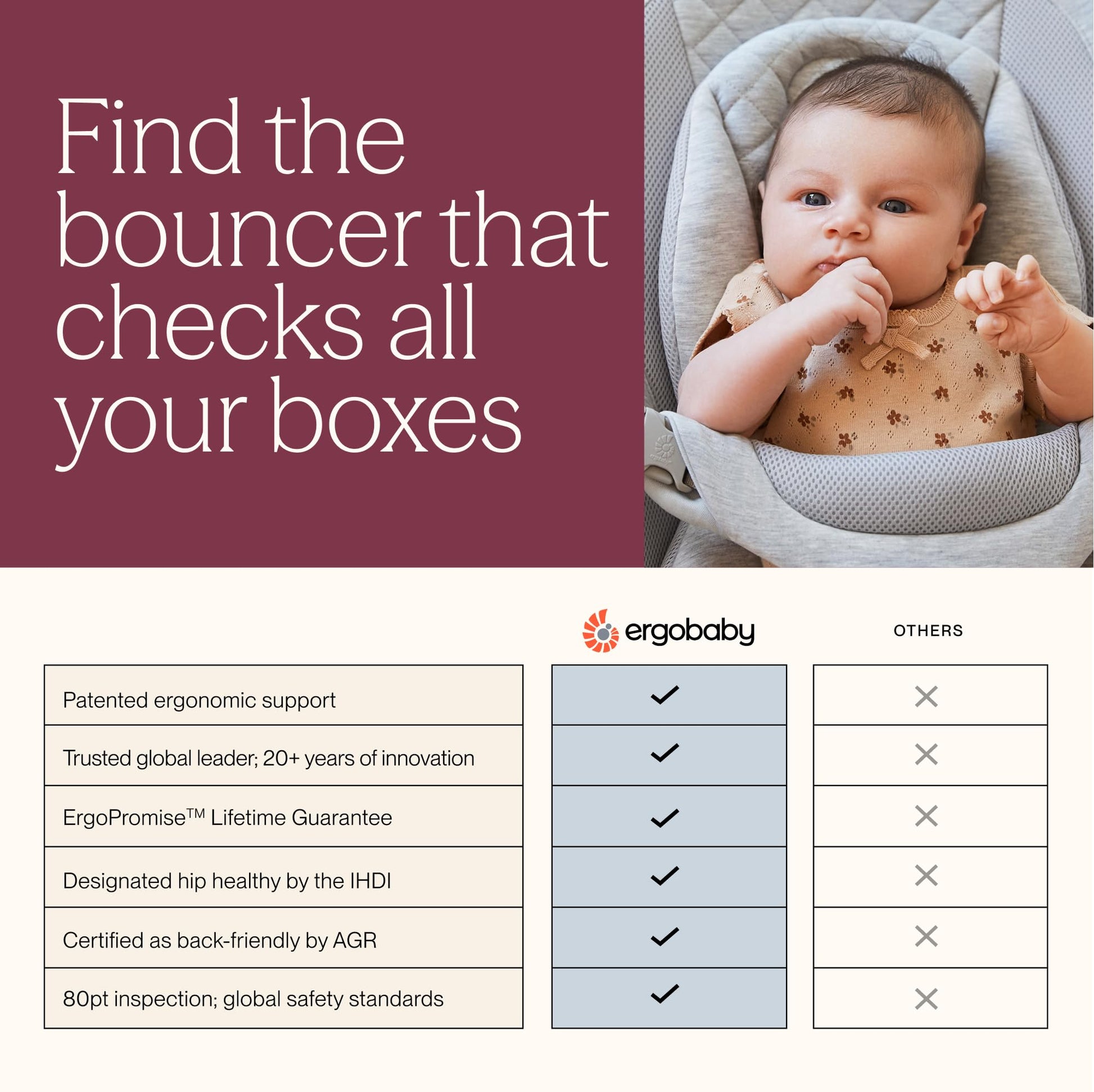 Ergobaby Evolve bouncer toddler chair mode