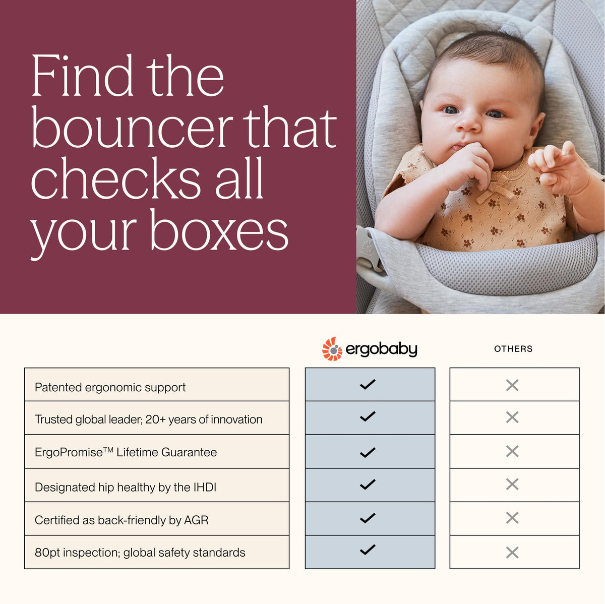 Parent adjusting Ergobaby bouncer height with foot pedal