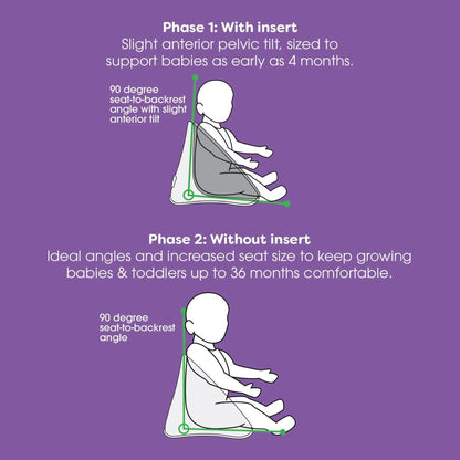Top view of Boppy Proper Posture Seat with removable T-bar