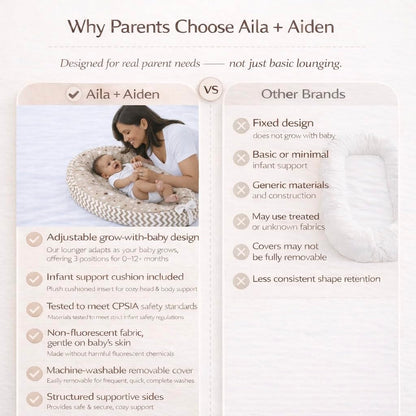 Side view of soft infant support cushion for floor use