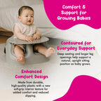 Bumbo baby floor seat close up of safety harness