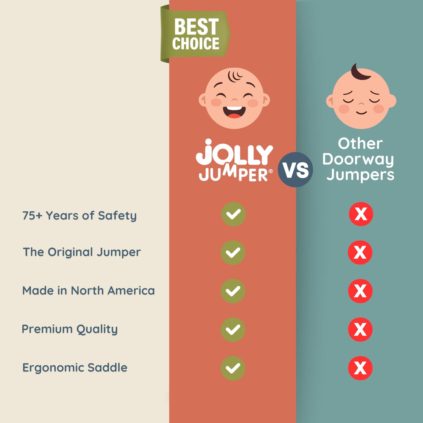 Adjustable height strap on Jolly Jumper baby exerciser