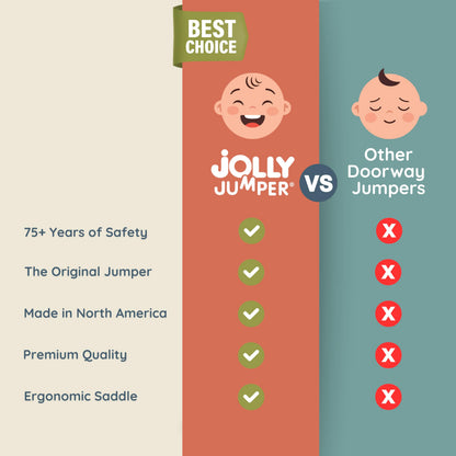 Adjustable height strap on Jolly Jumper baby exerciser