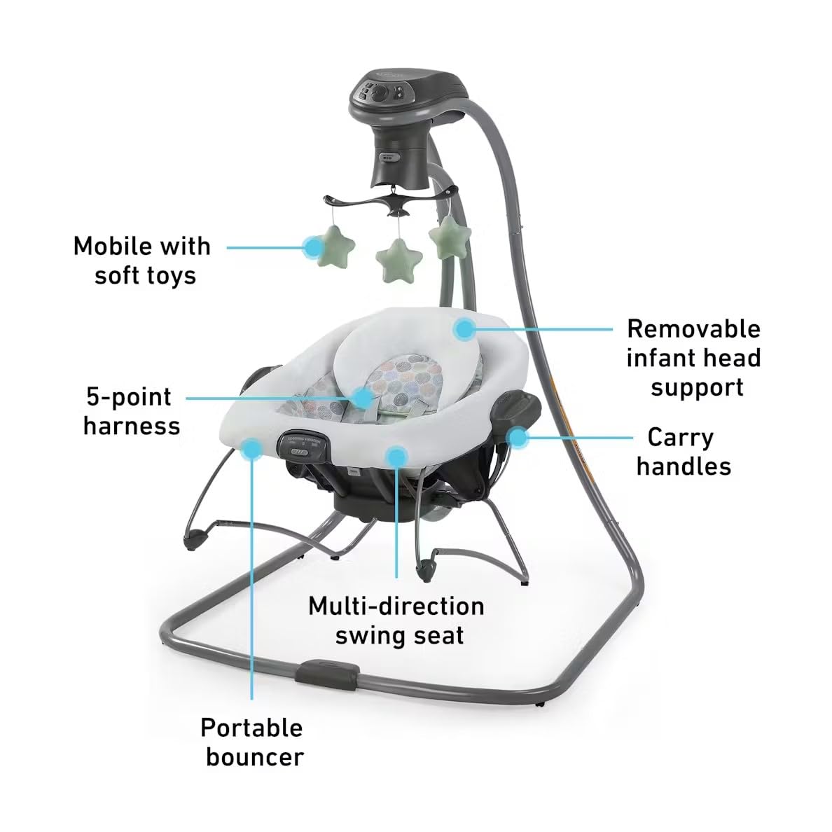 Graco Simple Sway 2-In-1 Swing And Bouncer Emersyn control panel and speed settings display