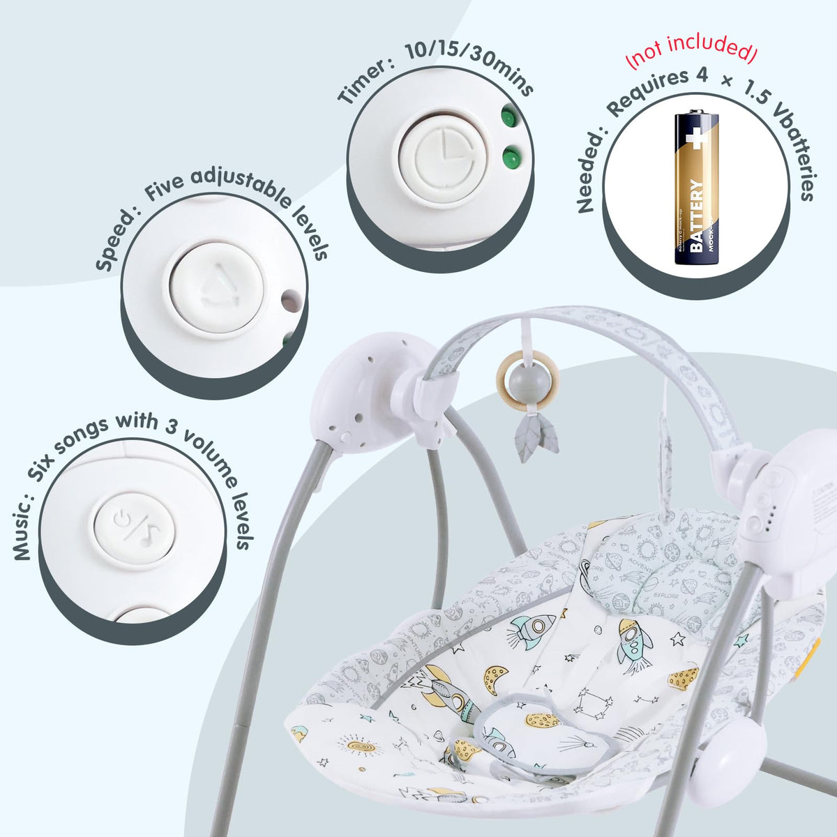 Furmubei infant swing control panel displaying speed and timer buttons