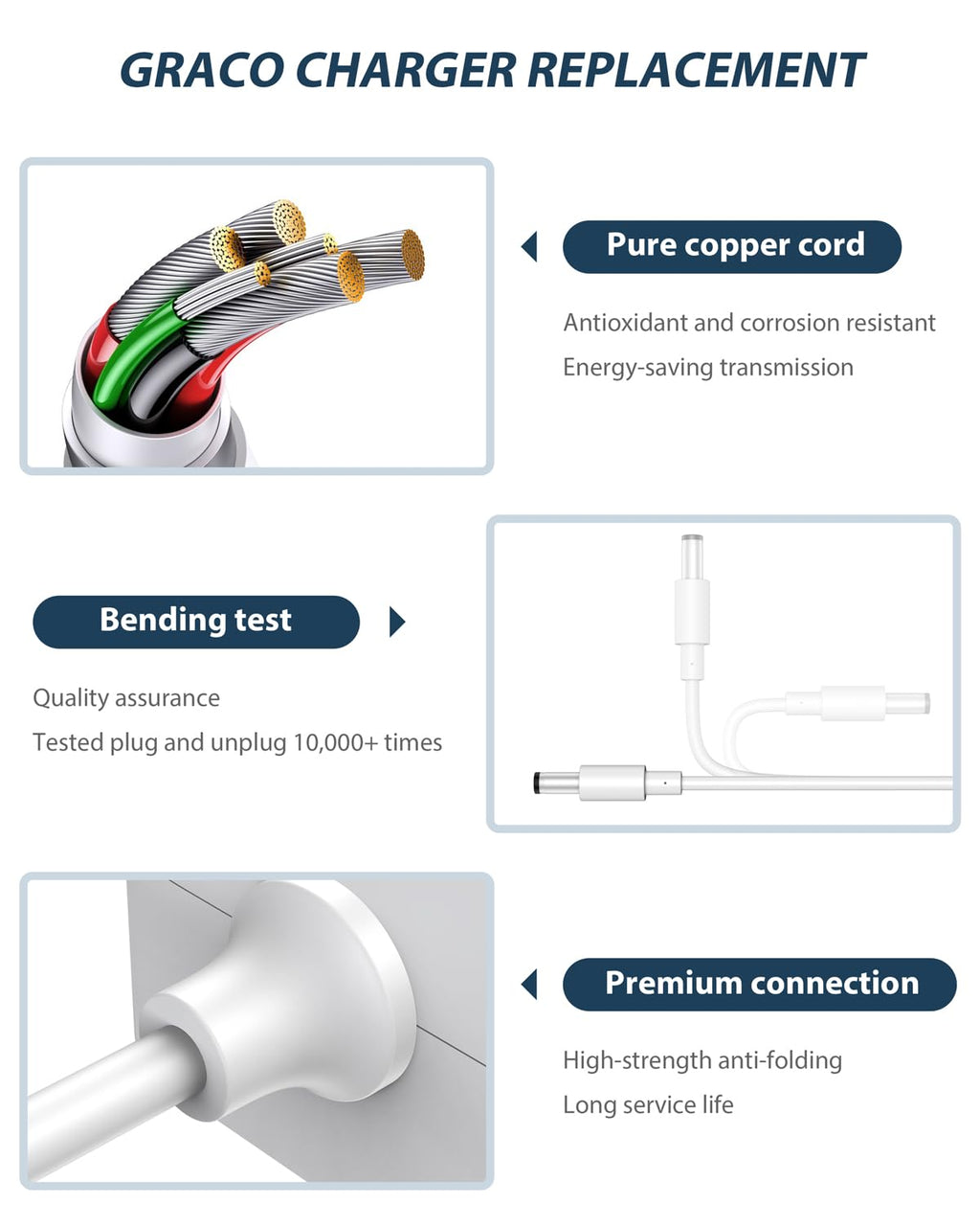 White 5V charger adapter plug close-up view