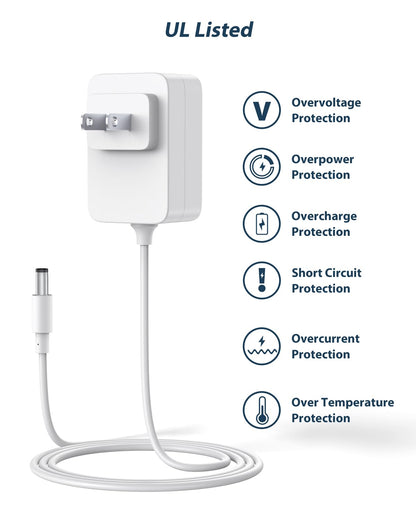 Conmdex power adapter packaging and cord overview