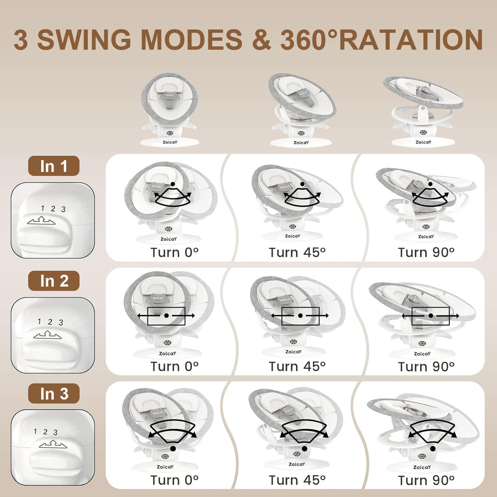 Close-up view of the control panel and speed settings on the Zoicay swing