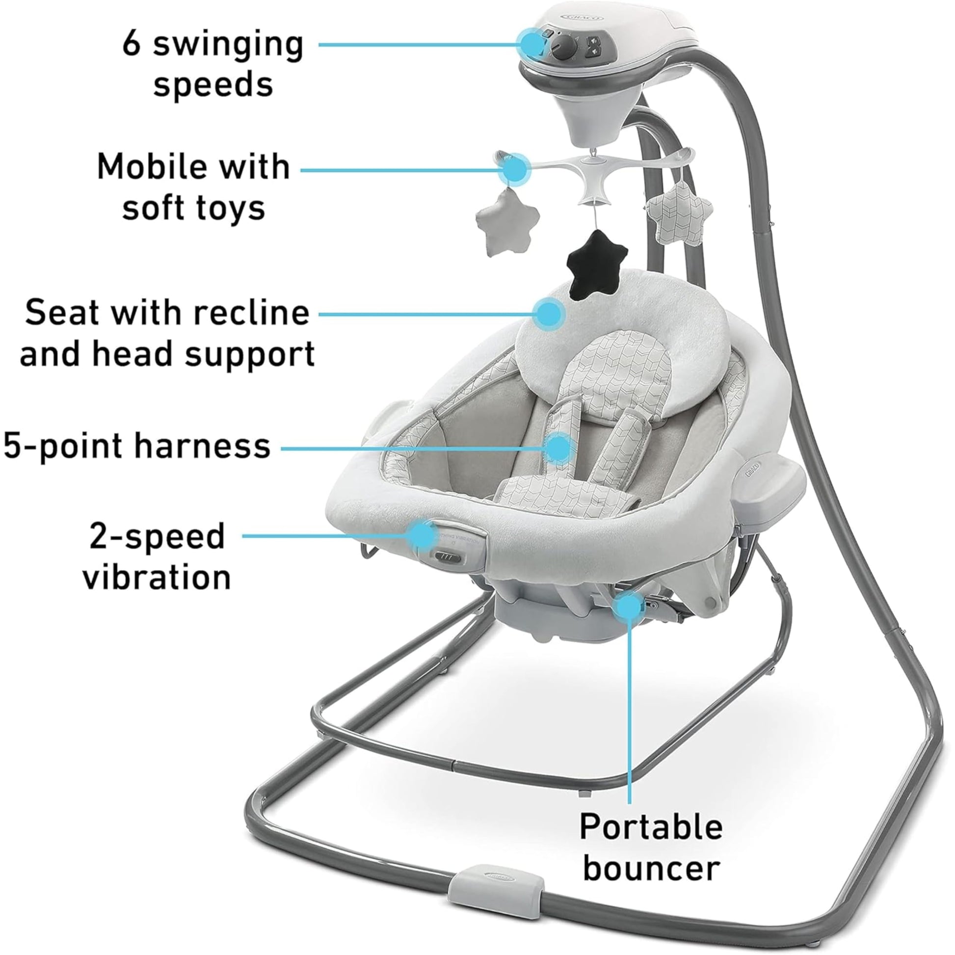 Side profile of Graco DuetConnect LX swing with seat in bouncer mode