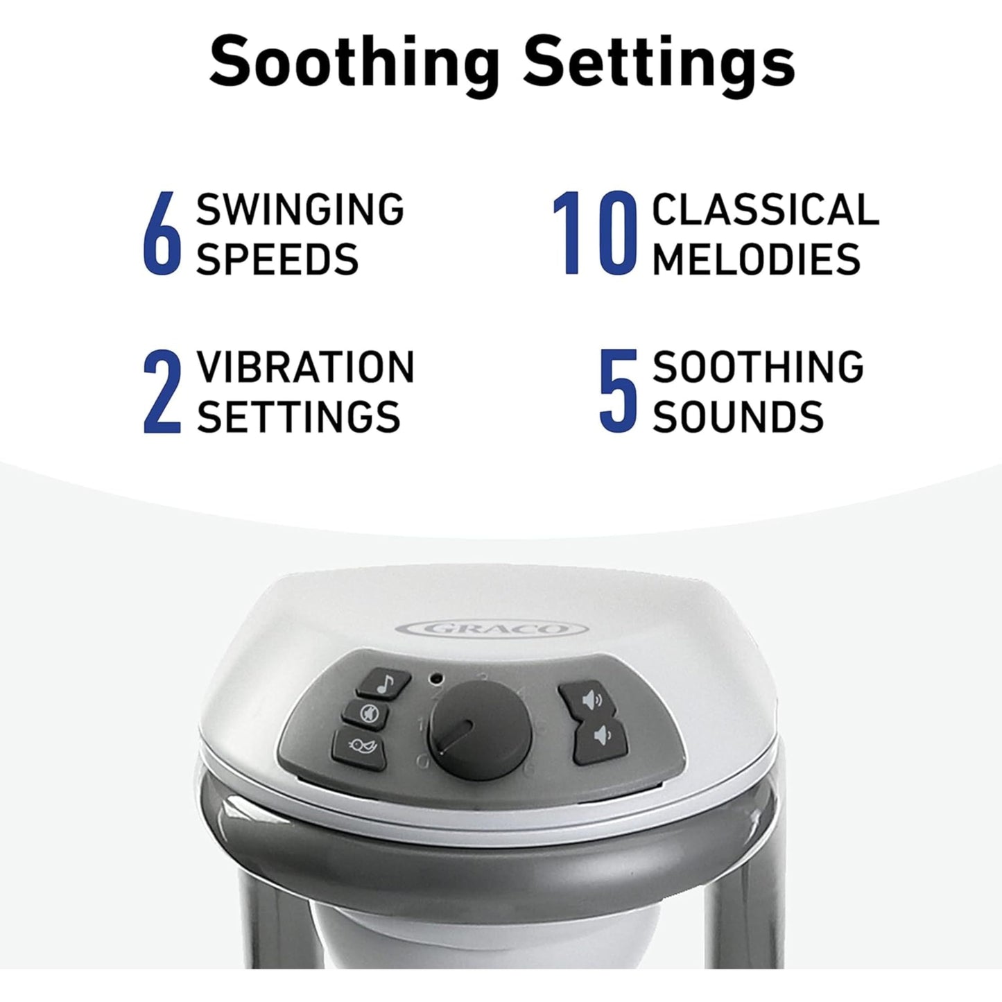 Close up of Graco DuetConnect LX control panel and swing settings