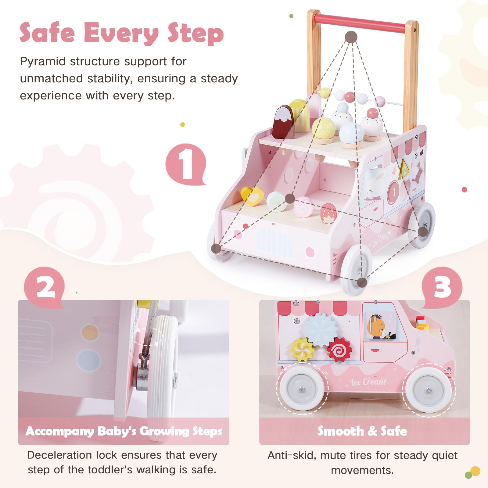 Side profile of Labebe multifunctional ice cream cart toy