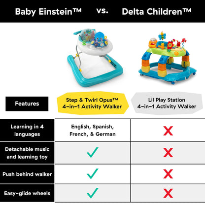 Adjustable height feature on Baby Einstein walker