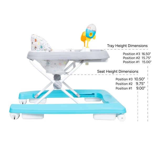Multi-directional wheels on Smart Steps Trend Activity Walker