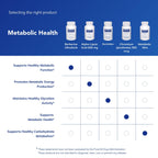 Pure Encapsulations Berberine UltraSorb back label details