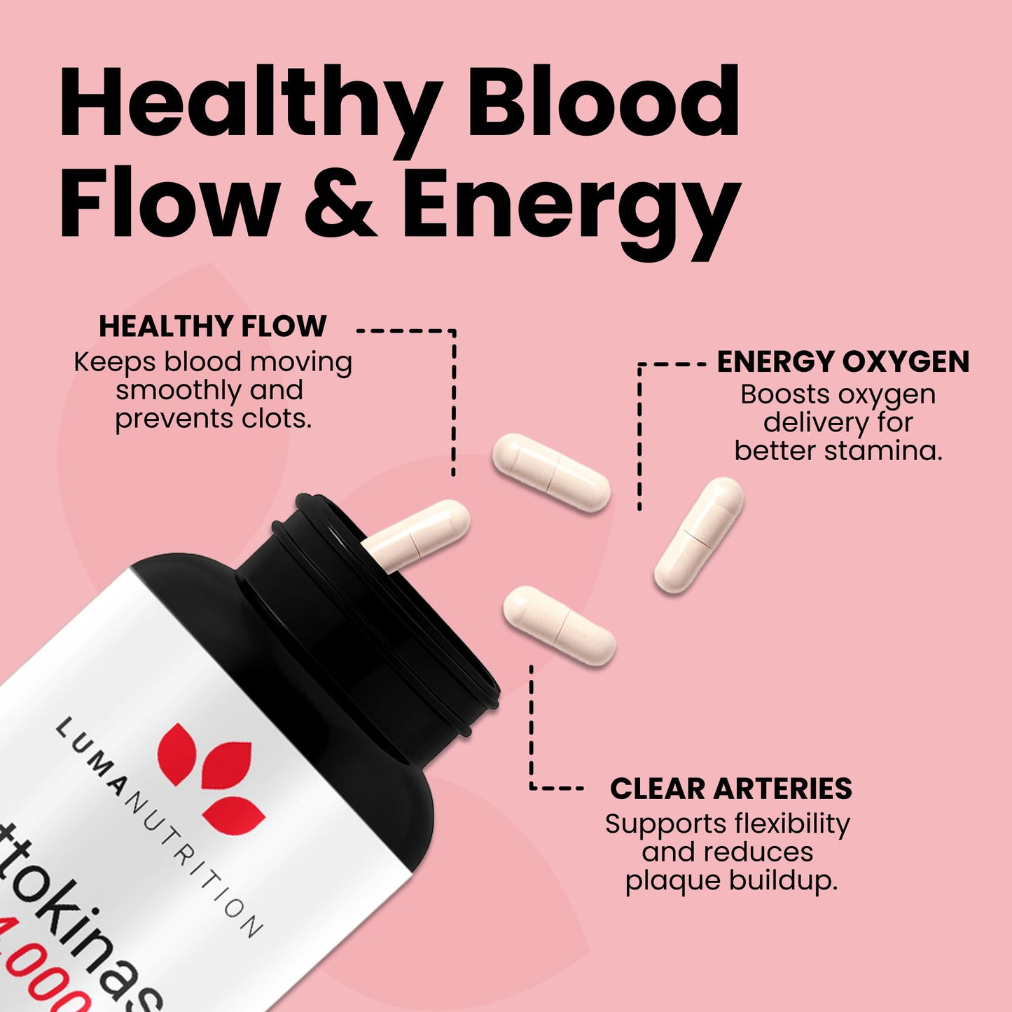 Authentic Luma Nutrition Nattokinase dietary supplement packaging
