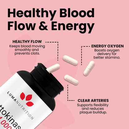 Authentic Luma Nutrition Nattokinase dietary supplement packaging
