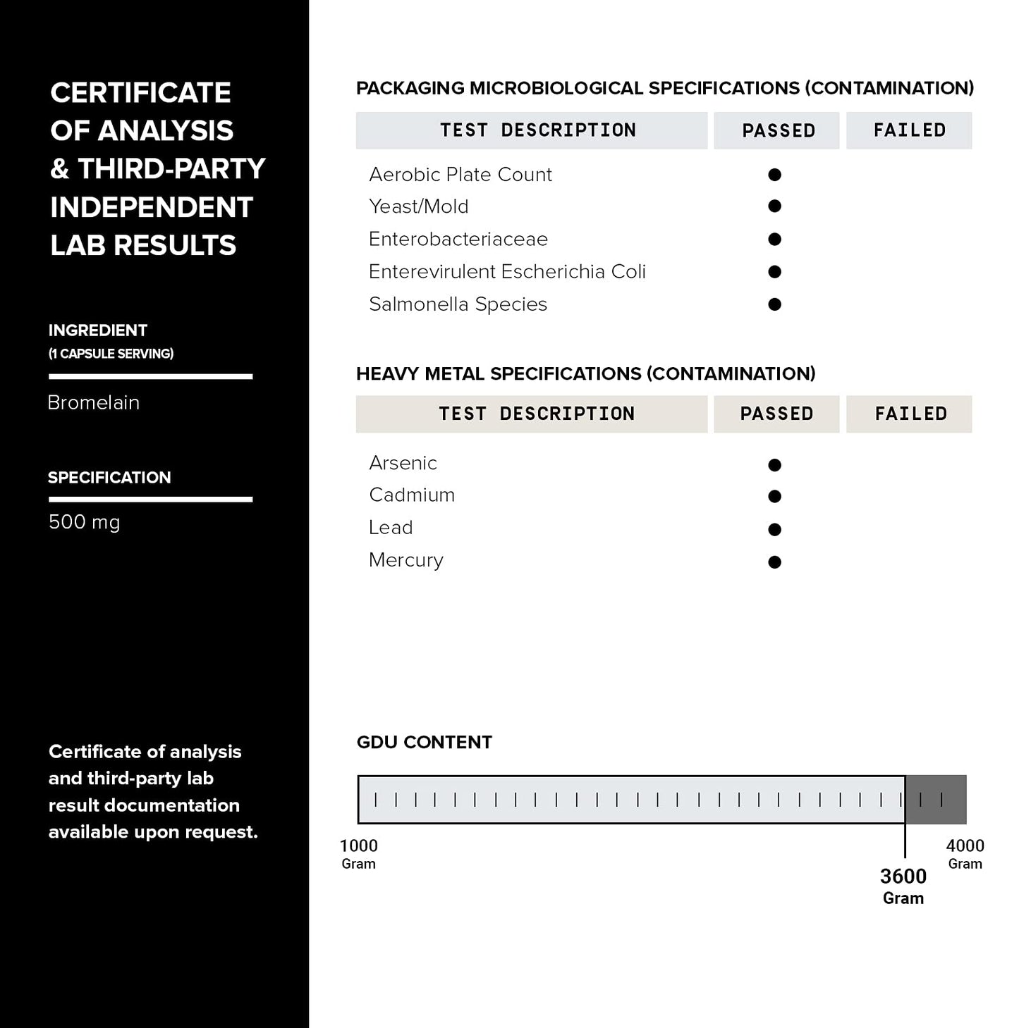 Toniiq high potency bromelain laboratory tested seal