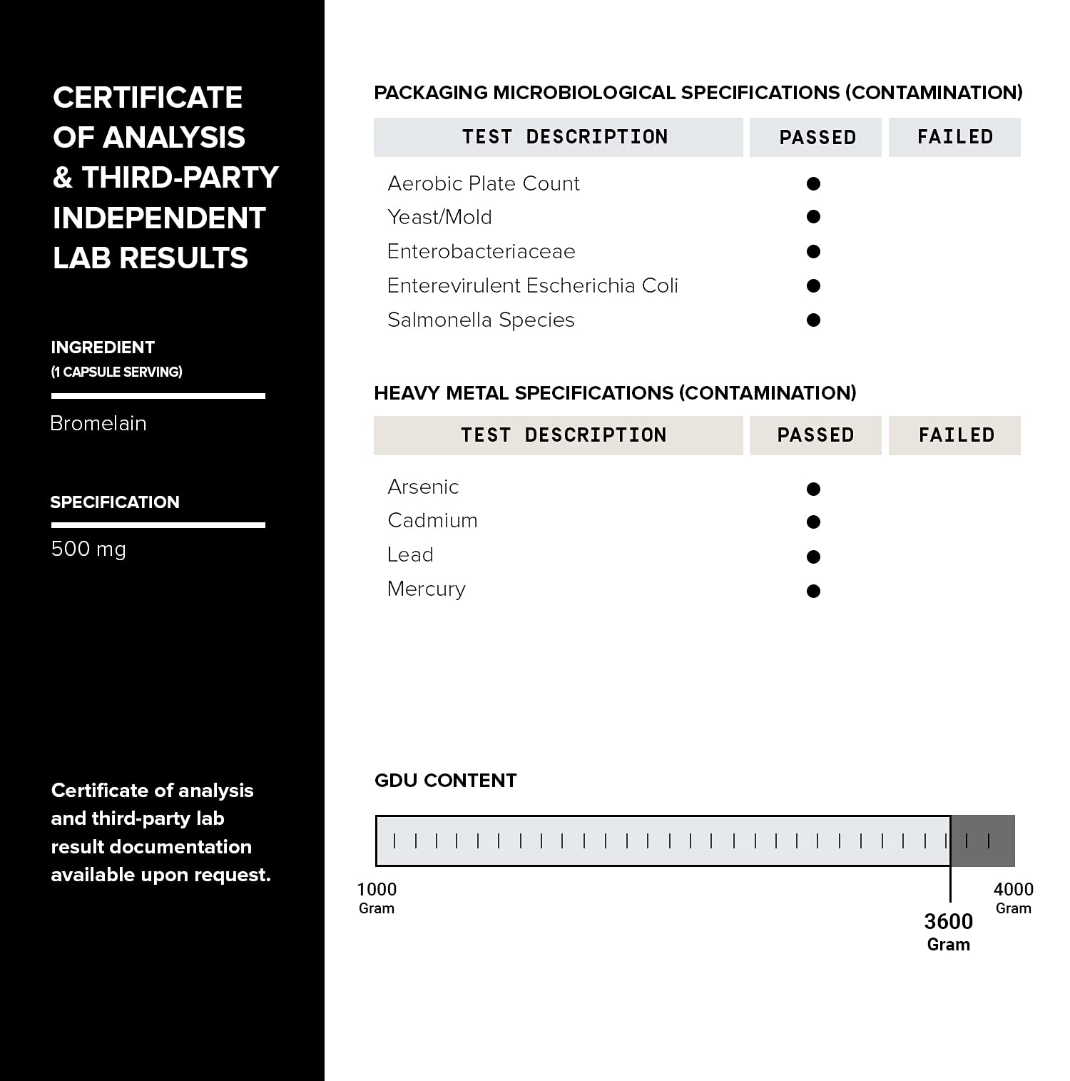 Toniiq high potency bromelain laboratory tested seal