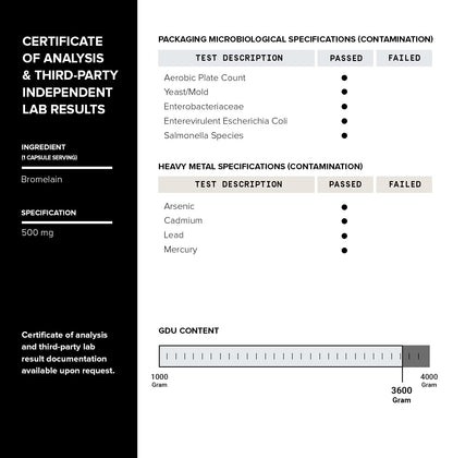 Toniiq high potency bromelain laboratory tested seal