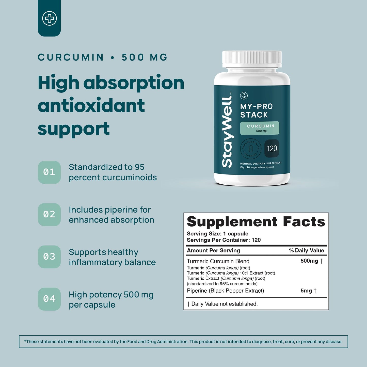 Supplement facts panel for Stay-Well Naturals immunity bundle