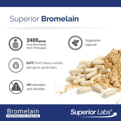 Superior Labs Bromelain bottle showing 2400 GDU potency