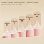 Gulicola glass baby bottle packaging and contents display