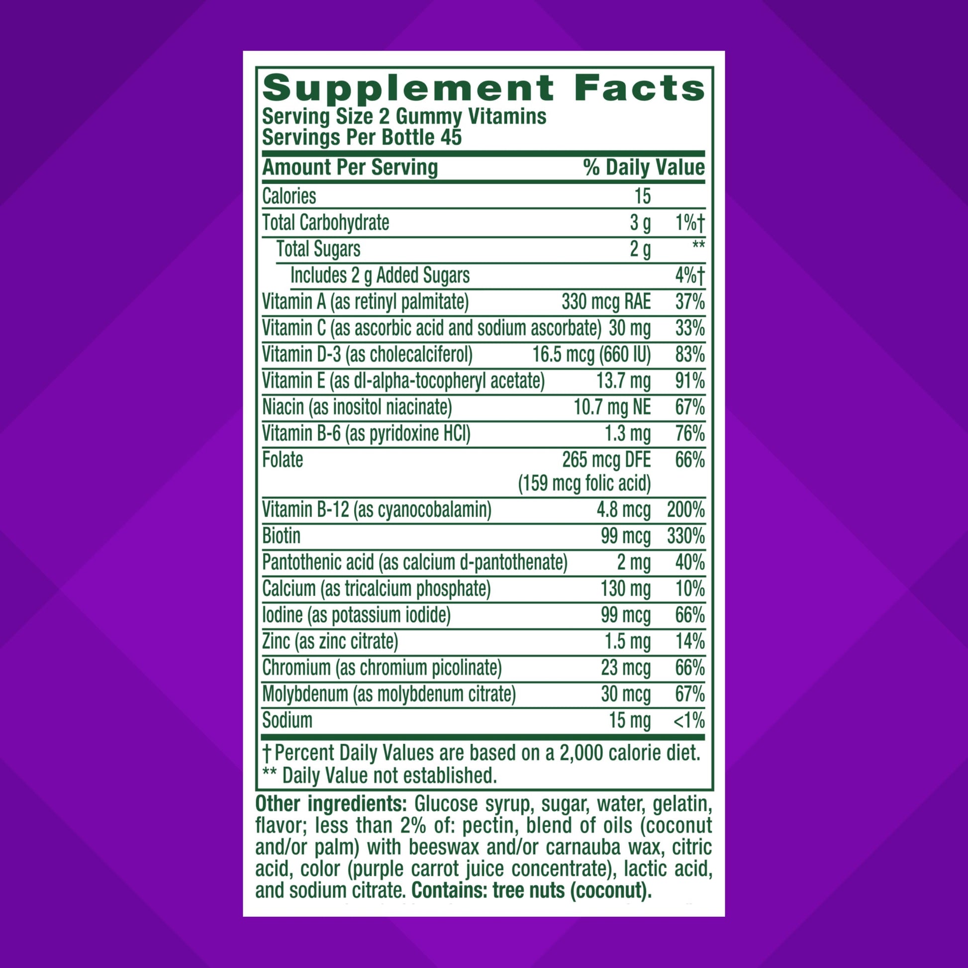 Vitafusion GLP-1 Support nutrition facts label details