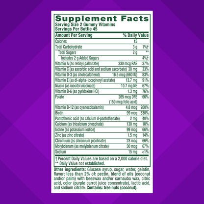 Vitafusion GLP-1 Support nutrition facts label details