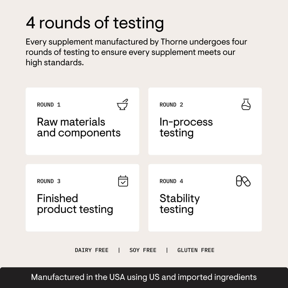 Thorne Multi Vitamin Elite daily vitamin supplement ingredients view
