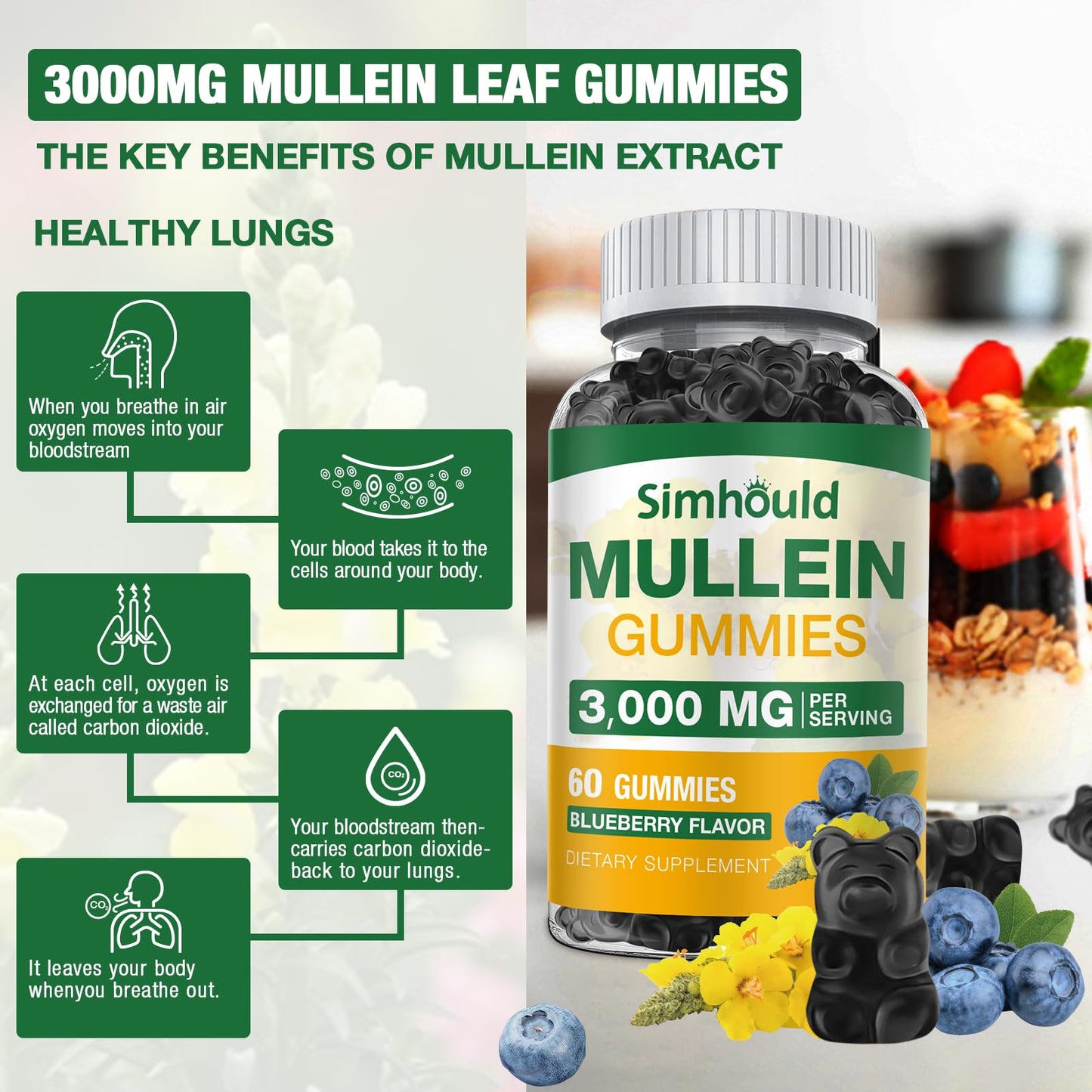 Pack of 2 Simhould respiratory health gummies