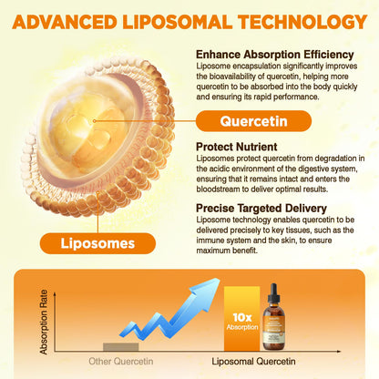 Liposomal liquid drops for respiratory health and immunity