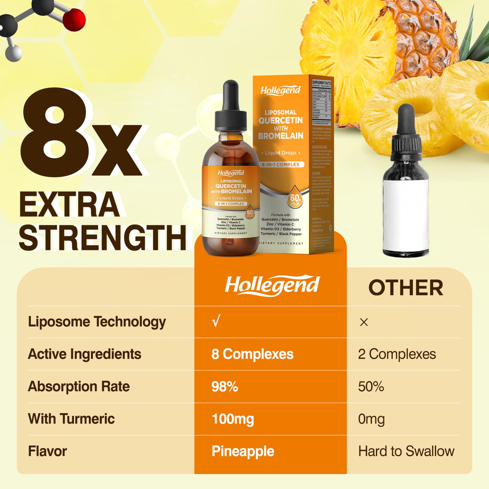 Side view of Hollegend quercetin supplement showing ingredients