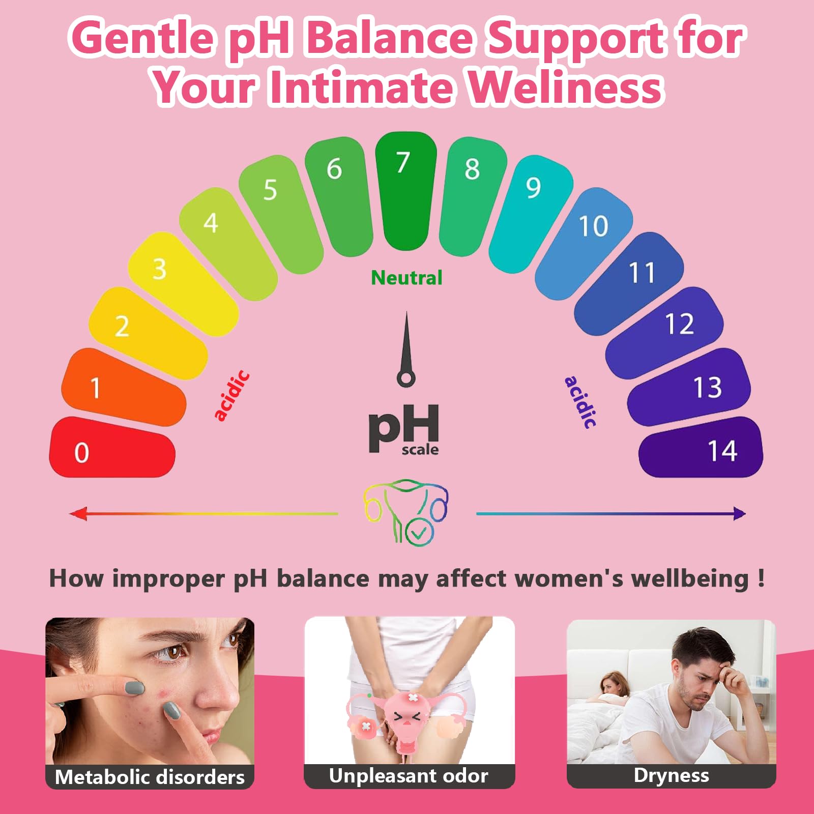 Set of Biyode Itiban vaginal support gummies for feminine health