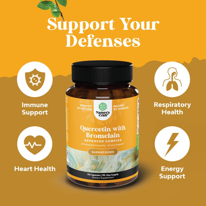 Natures Craft quercetin capsules ingredient information