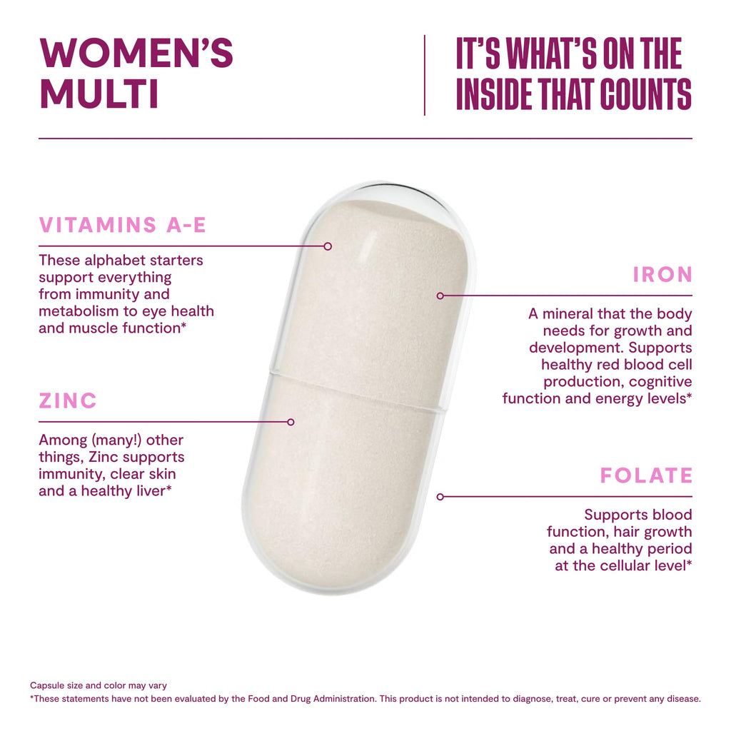 Habit womens multi supplement key benefits graphic