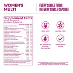 Habit womens multi supplement seal and quality display