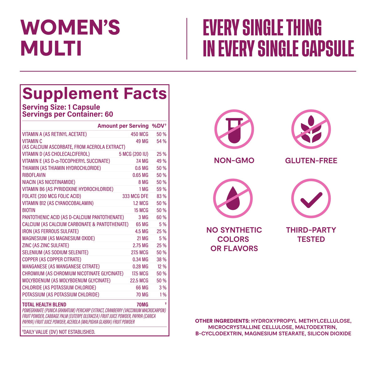 Habit womens multi supplement seal and quality display
