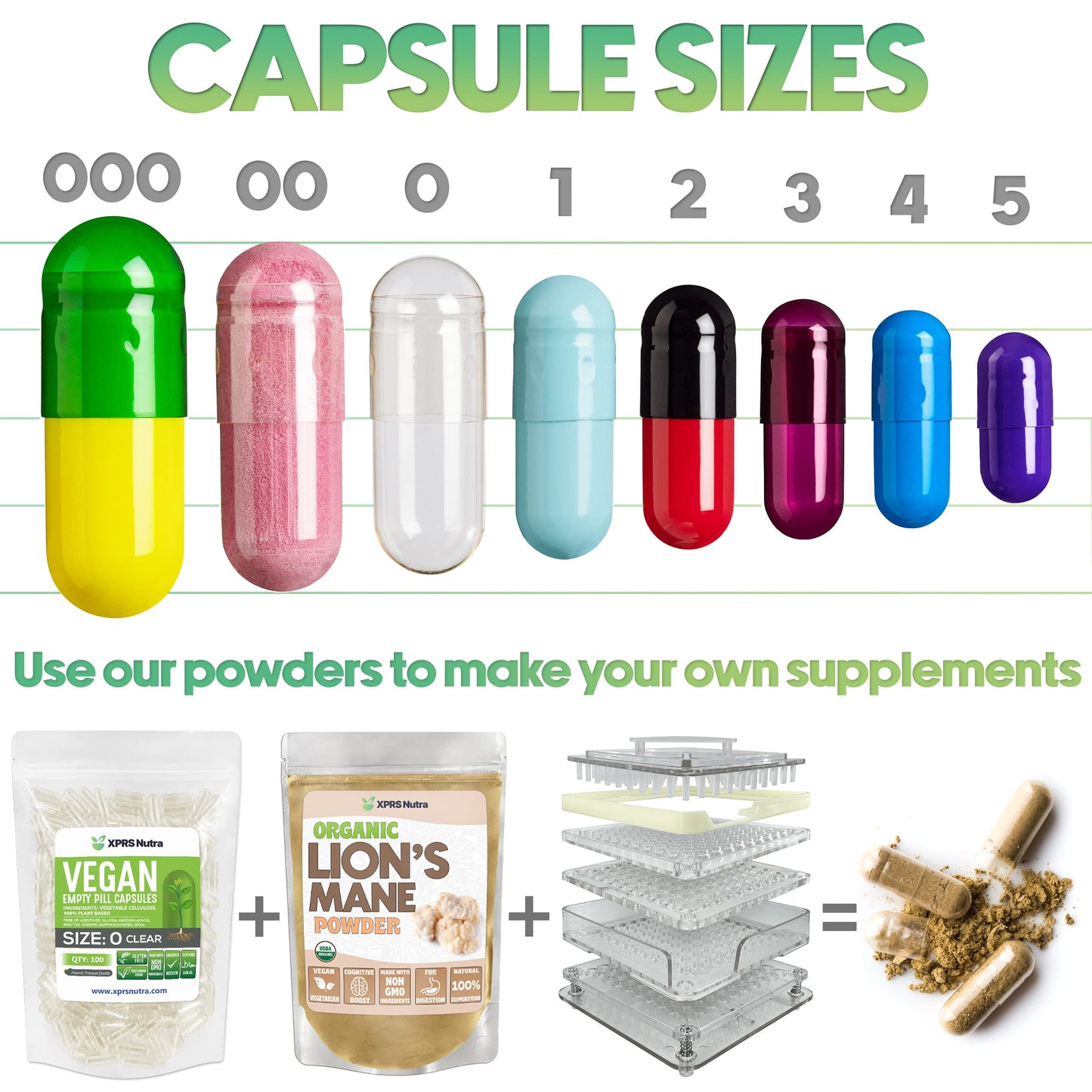 Top view of XPRS Nutra plant-based supplement capsules