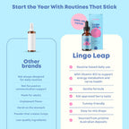 JoySpring LingoLeap kids health formula lifestyle packaging